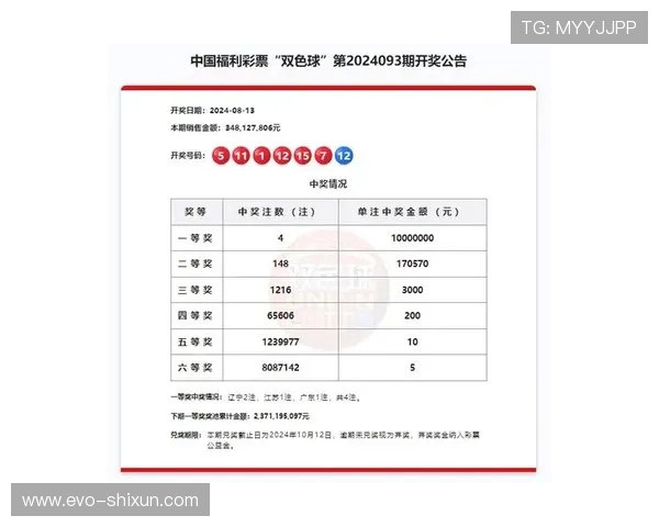 第17104期彩票开奖结果查询与最新公布